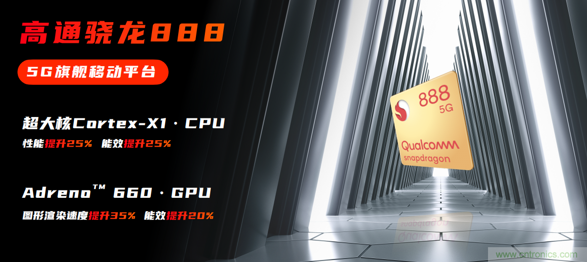 從入門到旗艦:高通驍龍4/6/7/8系移動平臺全解析 從入門到旗艦:高通驍龍4/6/7/8系移動平臺全解析