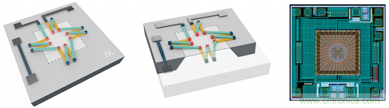 如何智能消除非接觸式溫度測量中熱擾動? 如何智能消除非接觸式溫度測量中熱擾動?
