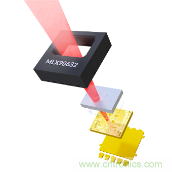 如何智能消除非接觸式溫度測量中熱擾動? 如何智能消除非接觸式溫度測量中熱擾動?