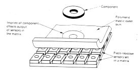 傳感器的7大感應方式你知道嗎?