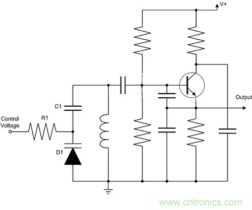 齊納、PIN、肖特基和變容二極管的基礎知識及其應用