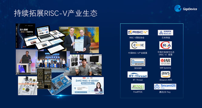 GD32以廣泛布局推進價值主張,為MCU生態加冕!