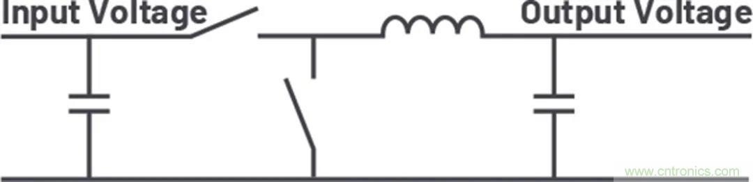 小型指南:如何輕松設(shè)計(jì)電源? 小型指南:如何輕松設(shè)計(jì)電源?