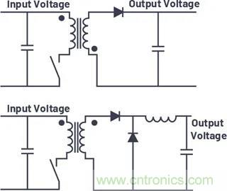 小型指南:如何輕松設(shè)計(jì)電源? 小型指南:如何輕松設(shè)計(jì)電源?