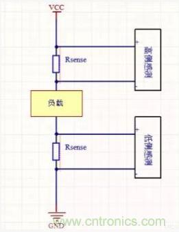 電流檢測電路 電流檢測電路