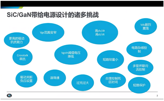 從測試角度看寬禁帶技術的挑戰，泰克為工程師提供簡化工具
