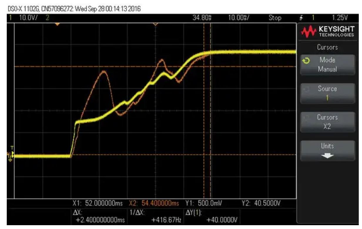 如何在沒有軟啟動方程的情況下測量和確定軟啟動時序？