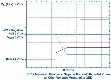 從玻璃貼膜到測試測量，都離不開的雙端口雙極性電源~