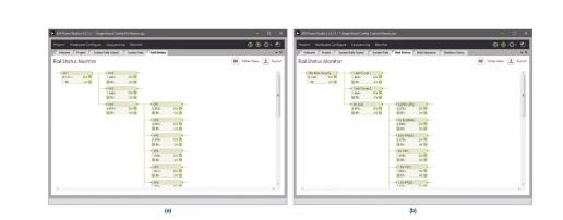 如何加快設計和調試速度？具有突破性、可擴展、直觀易用的上電時序系統是關鍵！