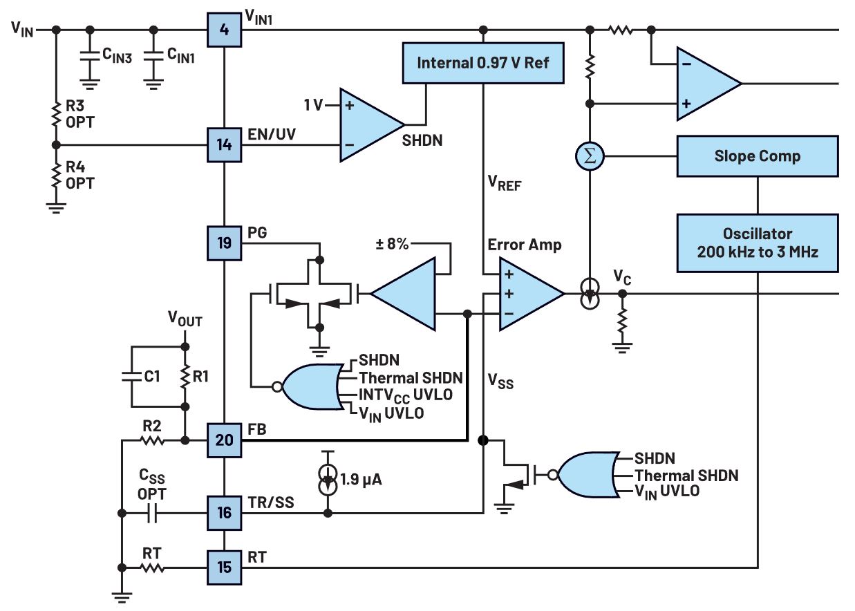 如何在沒有軟啟動方程的情況下測量和確定軟啟動時序？