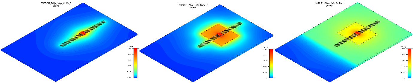 非線性響應(yīng)破局！新一代eFuse跳變曲線如何提升能效？