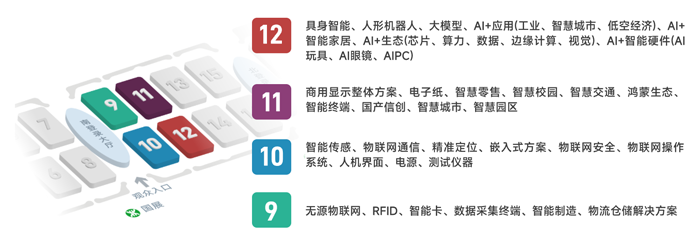 IOTE 2025深圳物聯網展：七大科技領域融合，重塑AIoT產業生態