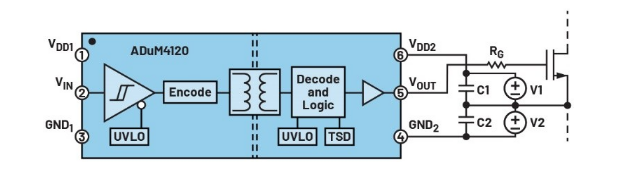 化“正”為“負”,一文讀懂如何從正電壓高效產生負電壓 化“正”為“負”,一文讀懂如何從正電壓高效產生負電壓