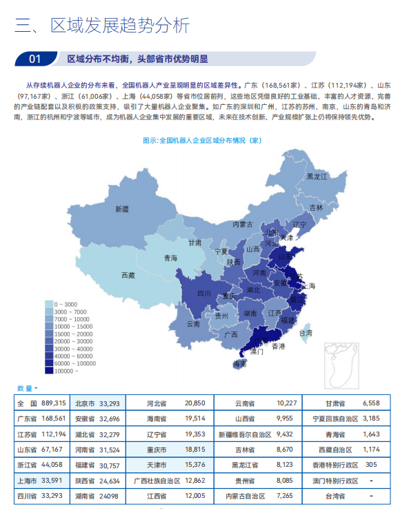 《2025機器人+應用與產業鏈新一輪加速發展藍皮書》電子版限免下載! 《2025機器人+應用與產業鏈新一輪加速發展藍皮書》電子版限免下載!