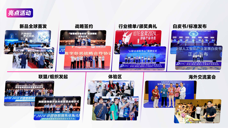 IOTE 2025深圳物聯網展：七大科技領域融合，重塑AIoT產業生態