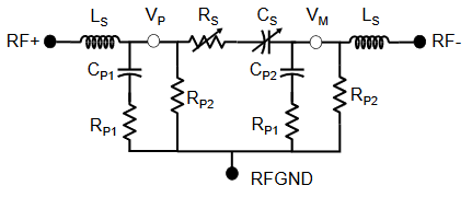 數(shù)字電容器 IC 如何簡化天線調諧? 數(shù)字電容器 IC 如何簡化天線調諧?