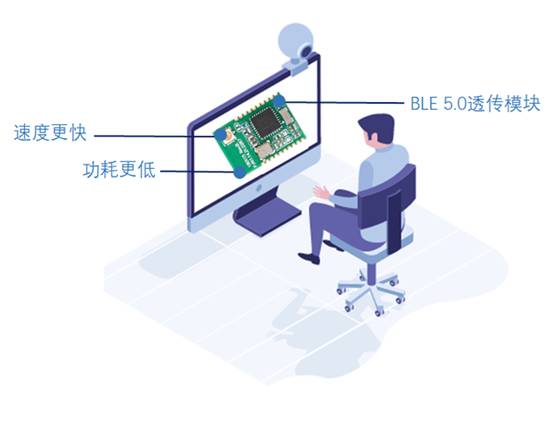 如何選擇最適合你的物聯(lián)網(wǎng)無(wú)線(xiàn)通信技術(shù)? 如何選擇最適合你的物聯(lián)網(wǎng)無(wú)線(xiàn)通信技術(shù)?