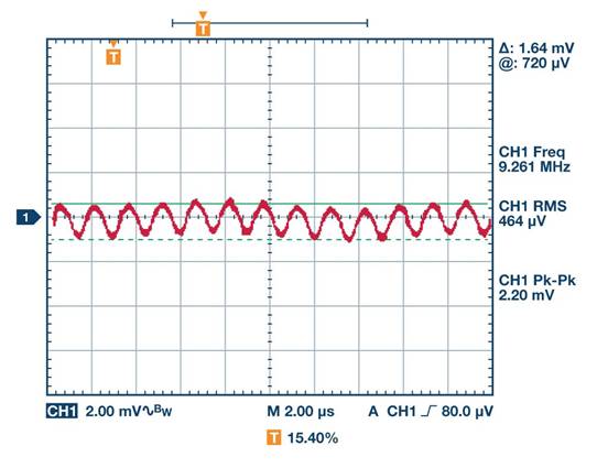 全面了解和分析開(kāi)關(guān)穩(wěn)壓器噪聲