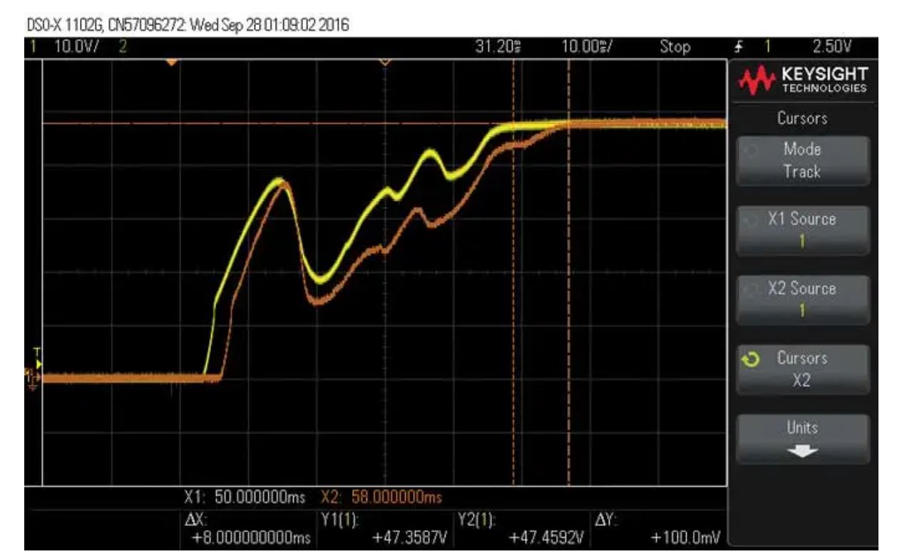 如何在沒有軟啟動方程的情況下測量和確定軟啟動時序？