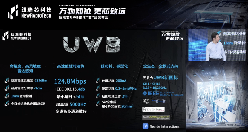 UWB芯片深入城市每一條“神經(jīng)末梢”！紐瑞芯“創(chuàng)芯版圖”再升級，劍指數(shù)字中國時空基底