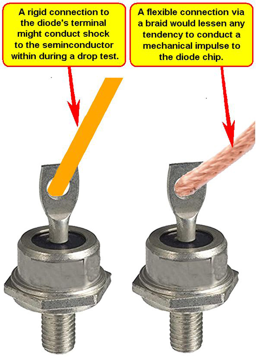 二極管在跌落測(cè)試后發(fā)生短路，故障原因是？