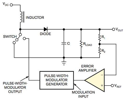 微型微控制器托管雙直流/直流升壓轉換器 微型微控制器托管雙直流/直流升壓轉換器