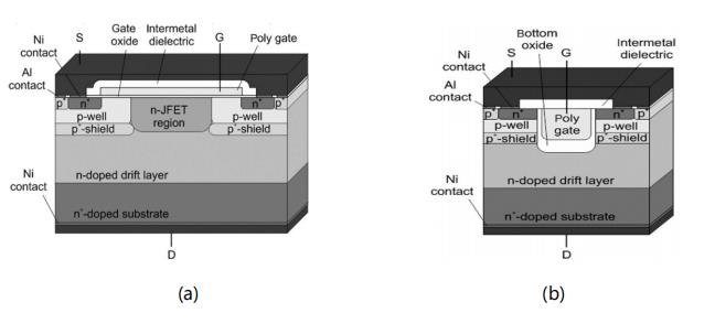 碳化硅功率晶體的設計發展及驅動電壓限制 碳化硅功率晶體的設計發展及驅動電壓限制