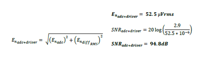 KWIK電路常見問題解答 15Msps 18位ADC的驅動器設計考慮因素 KWIK電路常見問題解答 15Msps 18位ADC的驅動器設計考慮因素
