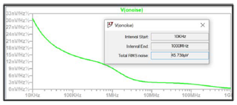 KWIK電路常見問題解答 15Msps 18位ADC的驅動器設計考慮因素 KWIK電路常見問題解答 15Msps 18位ADC的驅動器設計考慮因素