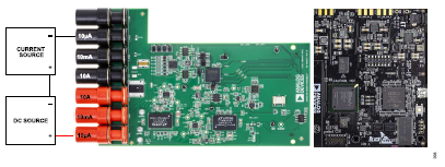 搞定電路設(shè)計(jì)之高精度、寬帶寬電流測(cè)量信號(hào)鏈
