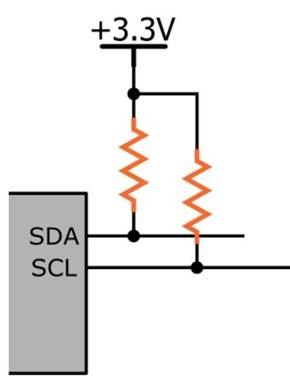 低功耗嵌入式設計簡介 低功耗嵌入式設計簡介