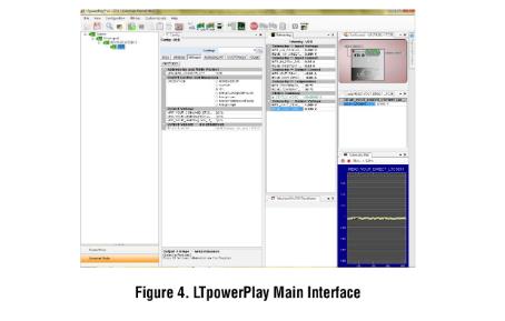 詳解適合簡單緊湊和高效率設計的轉換器 詳解適合簡單緊湊和高效率設計的轉換器