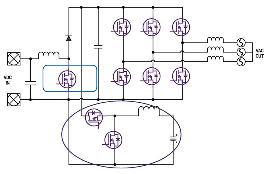 一文了解SiC MOS的應(yīng)用 一文了解SiC MOS的應(yīng)用