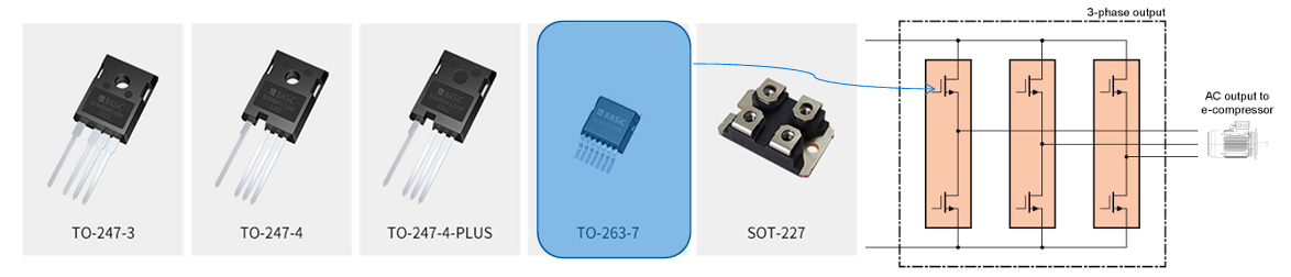 一文了解SiC MOS的應(yīng)用 一文了解SiC MOS的應(yīng)用