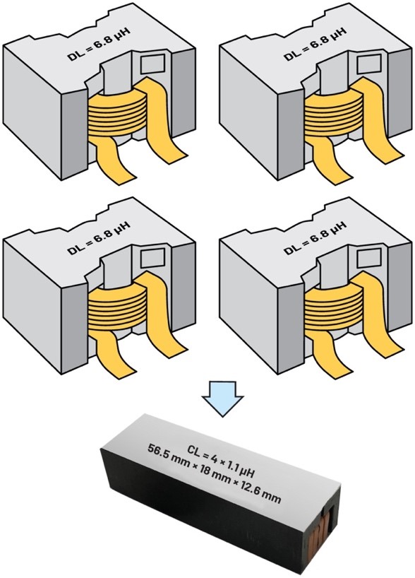 大幅提高48 V至12 V調節第一級的效率 大幅提高48 V至12 V調節第一級的效率