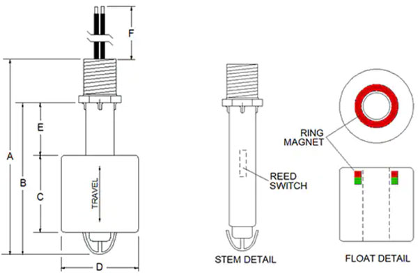 如何在工業(yè)應(yīng)用中選擇和使用浮動(dòng)液位傳感器 如何在工業(yè)應(yīng)用中選擇和使用浮動(dòng)液位傳感器