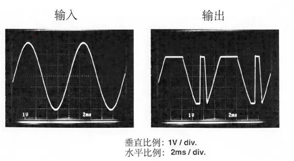運算放大器輸出電壓反向問題：正確選型，輕松化解！