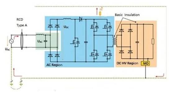 電動汽車充電樁余電保護器怎么選？