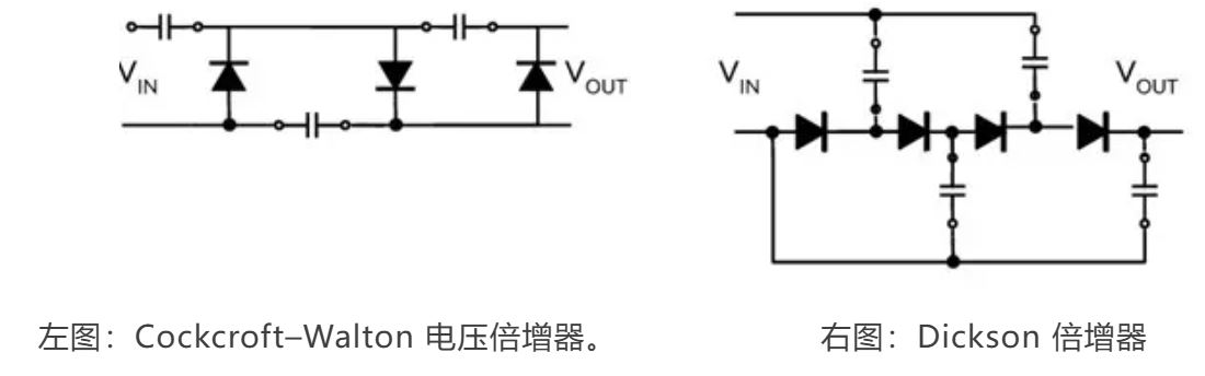 射頻功率收集電路 射頻功率收集電路