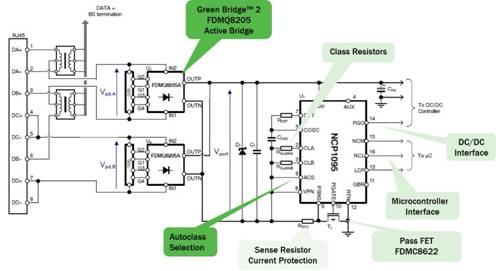以太網(wǎng)供電(PoE)和智能樓宇：第一部分