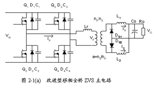 改進型移相全橋ZVS DC-DC變換器的特點應用及控制電路設計 改進型移相全橋ZVS DC-DC變換器的特點應用及控制電路設計
