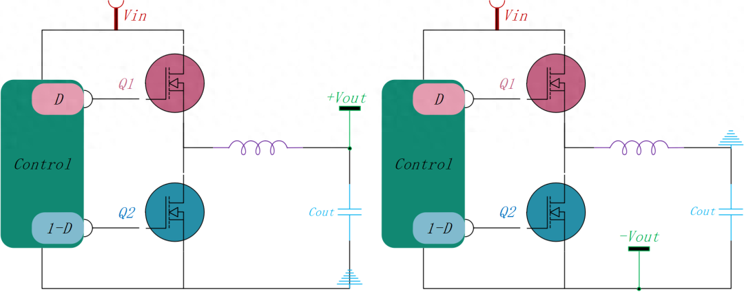 如何使用降壓轉換器創建負電壓輸出