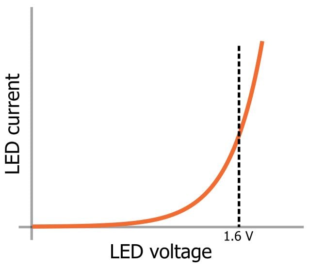 LED 陣列：一個(gè)電阻器還是多個(gè)？