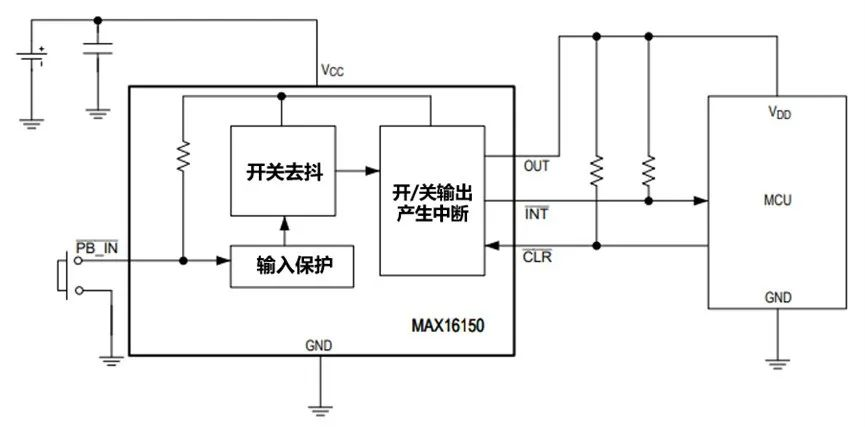 讓IoT傳感器節點更省電：一種新方案，令電池壽命延長20%！
