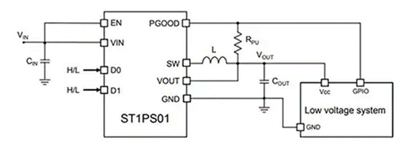 同步降壓式DC/DC高效率的奧秘:我們通過(guò)幾款產(chǎn)品解析,告訴你~ 同步降壓式DC/DC高效率的奧秘:我們通過(guò)幾款產(chǎn)品解析,告訴你~