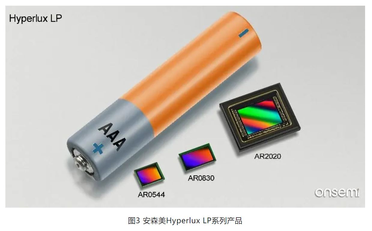 高分辨率低功耗圖像傳感器,工業5.0進階應用必備 高分辨率低功耗圖像傳感器,工業5.0進階應用必備