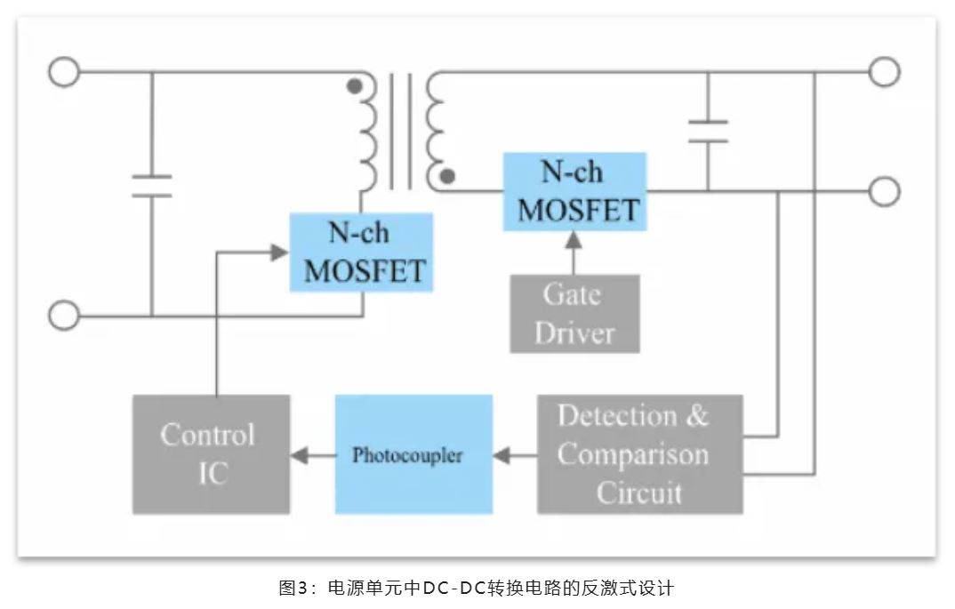能效革命 智控未來，LED照明產業駛向千億級快車道