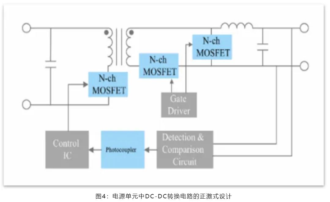 能效革命 智控未來，LED照明產業駛向千億級快車道