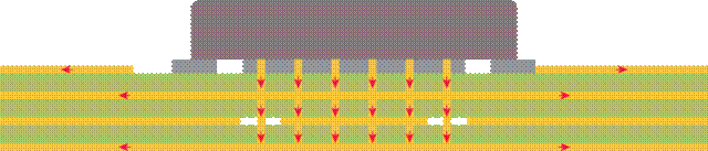 擴展無線電力傳輸以實現更高的功率傳輸 擴展無線電力傳輸以實現更高的功率傳輸