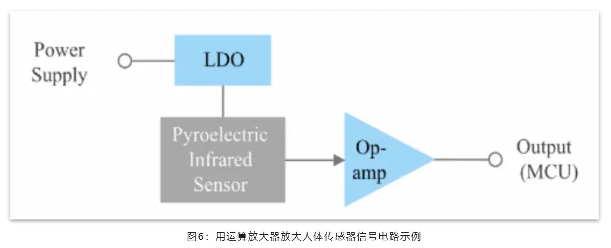 能效革命 智控未來，LED照明產業駛向千億級快車道
